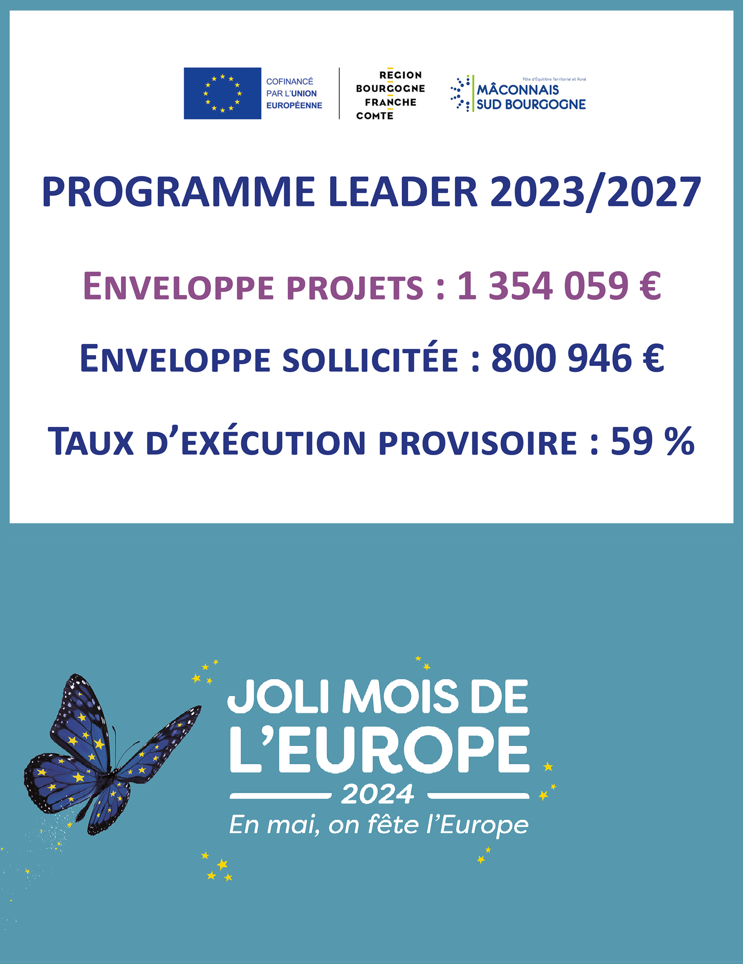 Enveloppe leader petr maconnais bourgogne 2023 2027