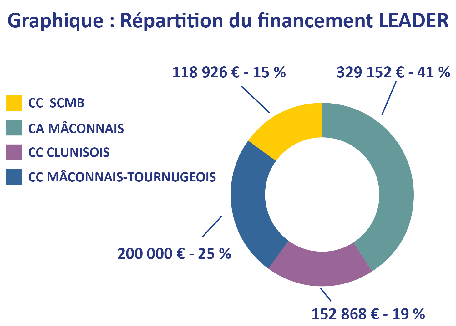 Sans titre 1